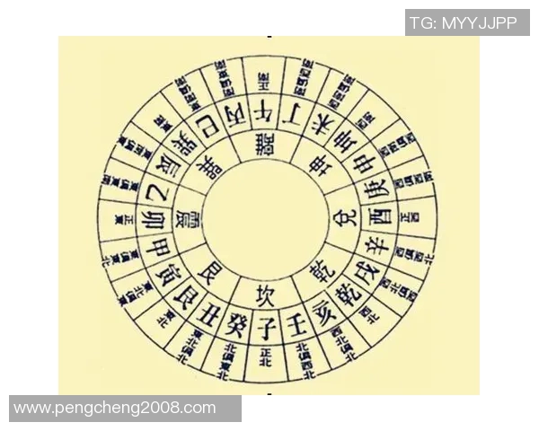 周易智慧解析拜仁与皇马对决的胜负走势与未来命运 周易智慧解析拜仁与皇马对决的胜负走势与未来命运