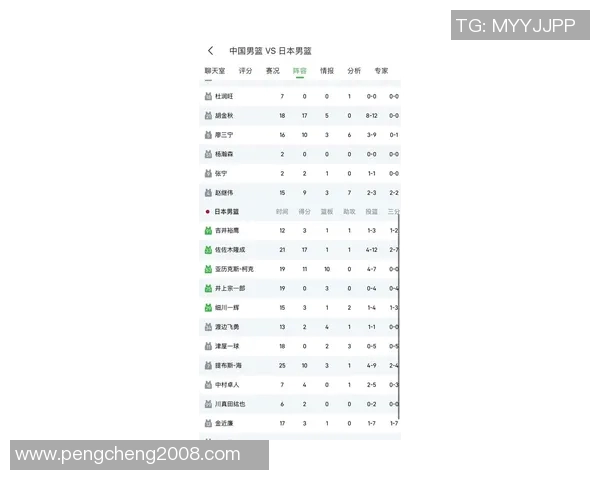 日本与新西兰足球对决大名单揭晓球员阵容引发关注与期待