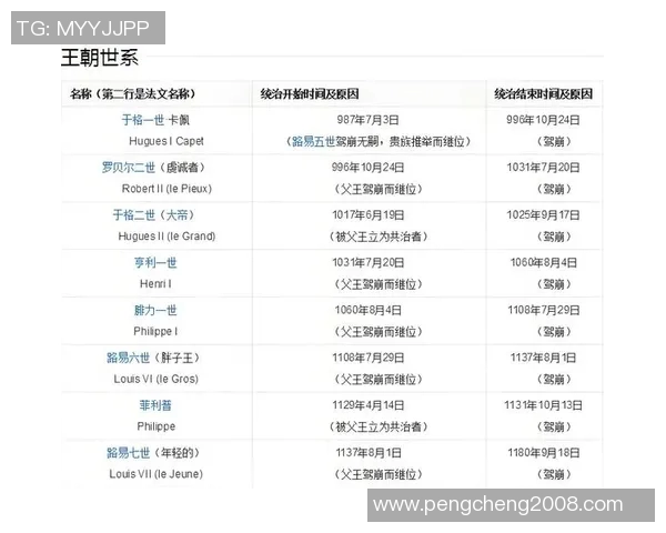 倪永康的政治生涯与影响力分析及其在中国政治舞台上的重要角色