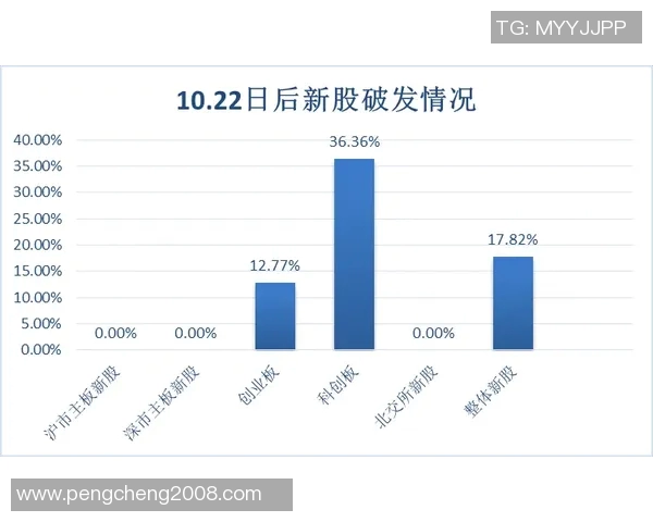德国与美国技术统计对比分析探讨未来科技发展趋势 德国与美国技术统计对比分析探讨未来科技发展趋势